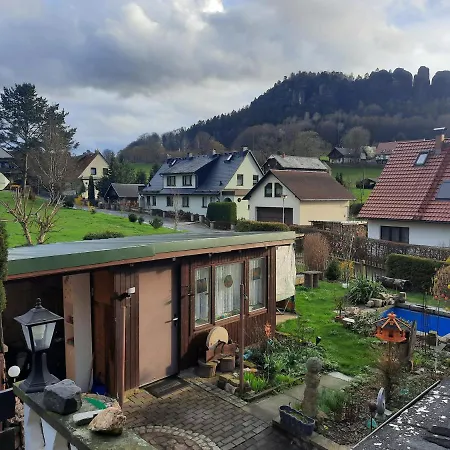 Pfaffensteinblick Reymann * Konigstein an der Elbe
